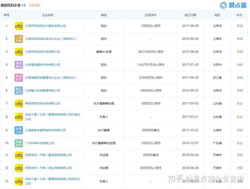 小黄车戴威再收限制令，基础软件服务领域面临严峻挑战